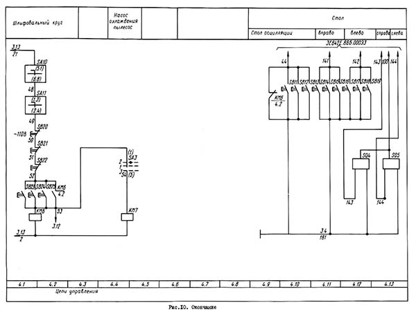 3Е642Е електрична схема заточувального верстата Схема електрична заточувального верстата 3Е642Е